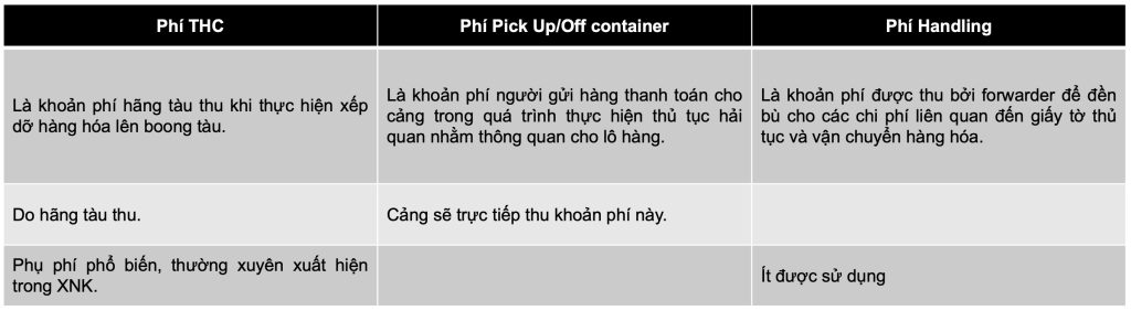 Phân biệt THC, Pick Up/Off container và Handling