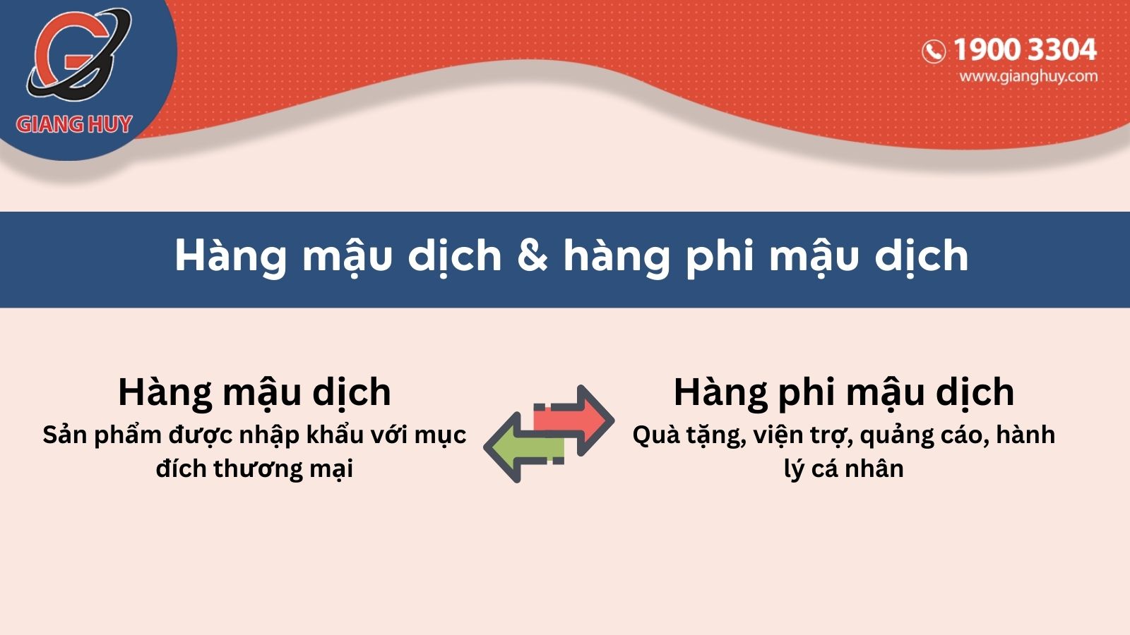 hàng mậu dich là gì