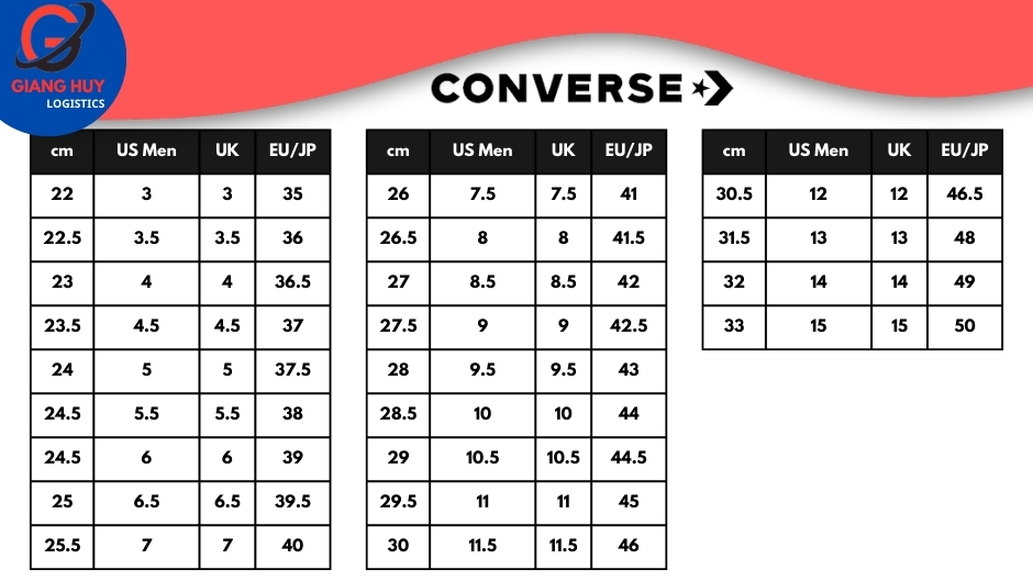 Bảng size giày nam của Converse