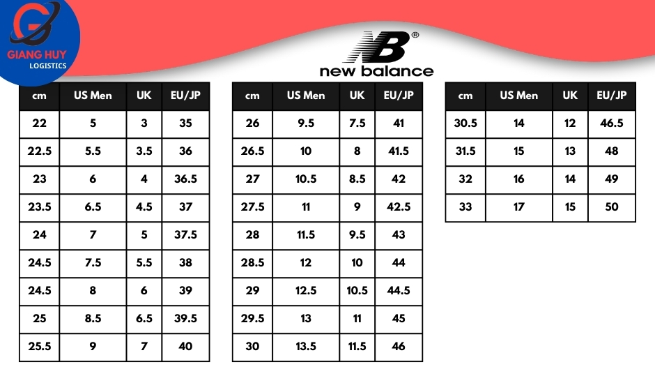 Bảng size giày nam của New Balance