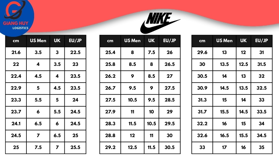 Bảng size giày nam của Nike