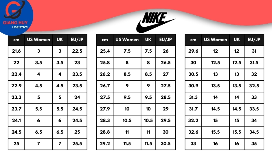 Bảng size giày nữ của Nike