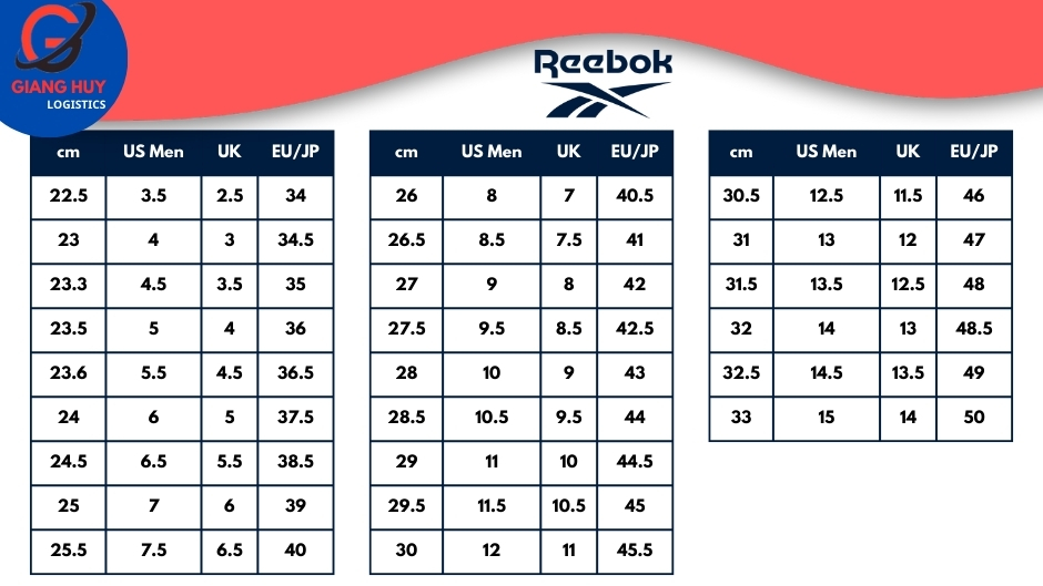 Bảng size giày nam của Reebok