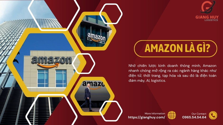 Amazon là gì? – Gã khổng lồ thương mại điện tử